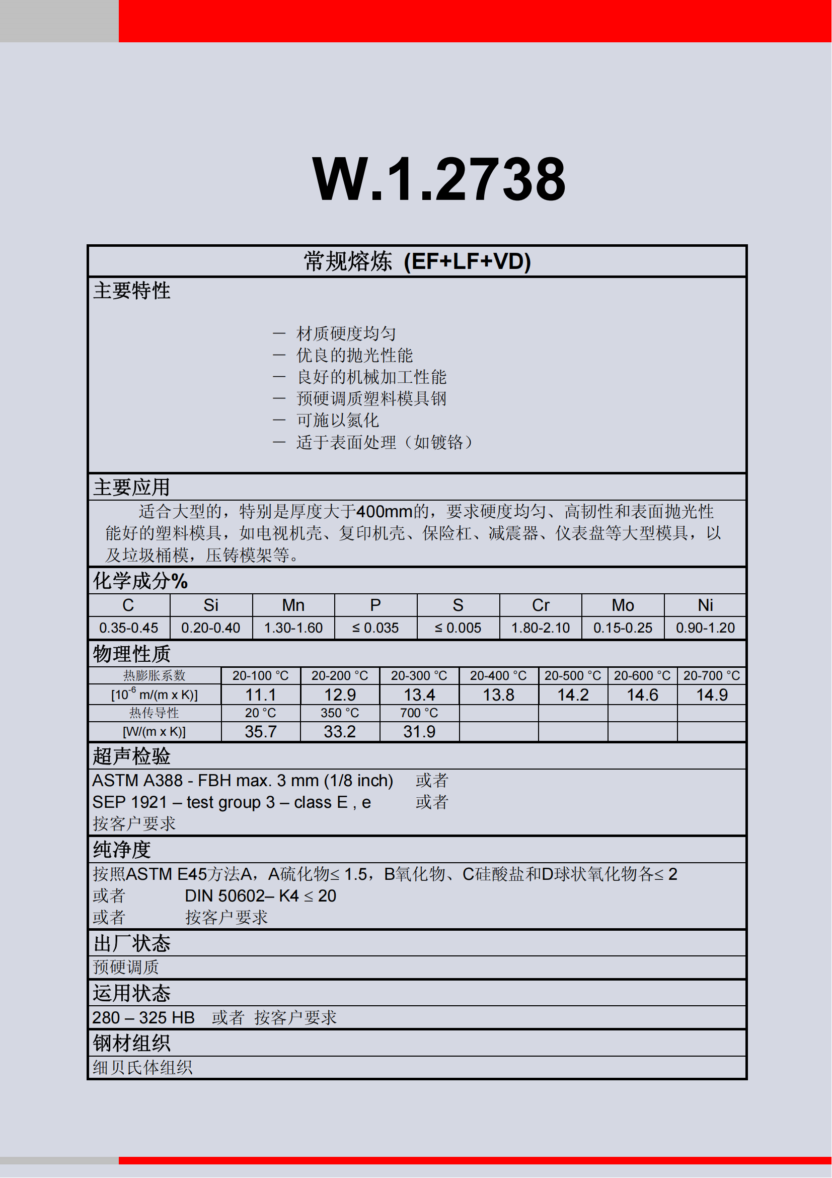 1.2738_01 1.2738_01