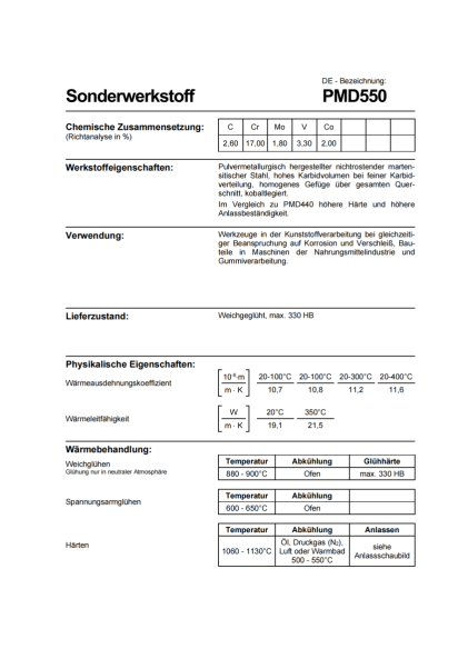 PMD550_01 PMD550_01