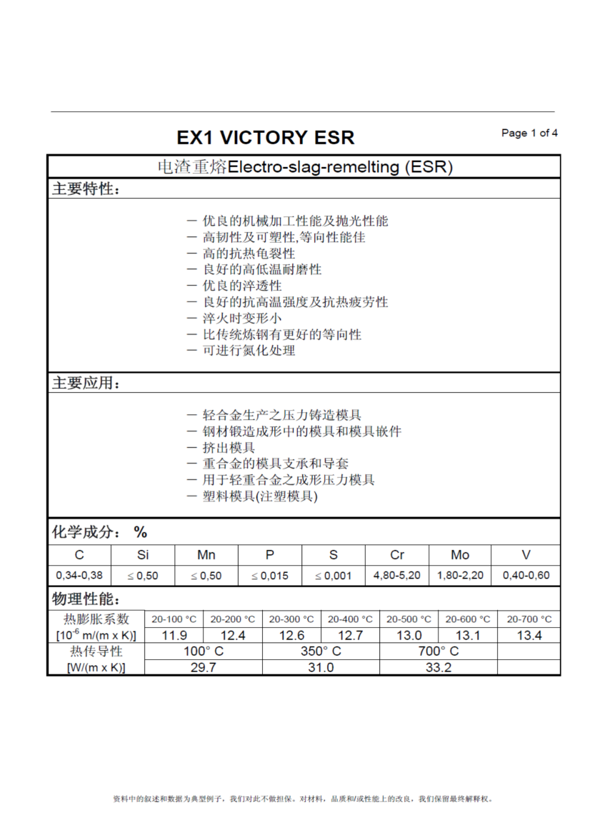 EX1_01 EX1_01