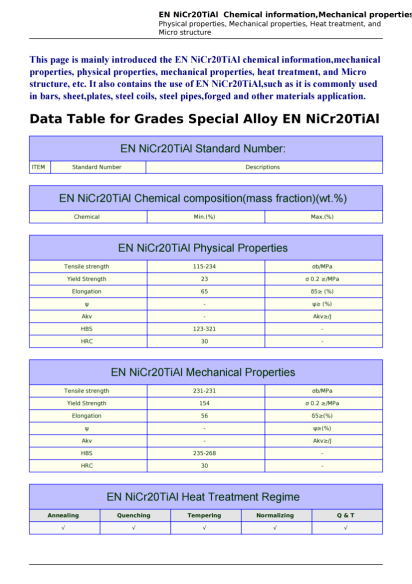 NiCr20TiAl_01 NiCr20TiAl_01