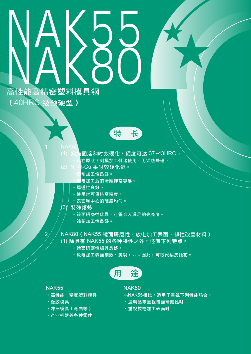 nak55_01 nak55_01